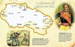 Cuando Tudela, Laguardia o Tarazona eran La Rioja