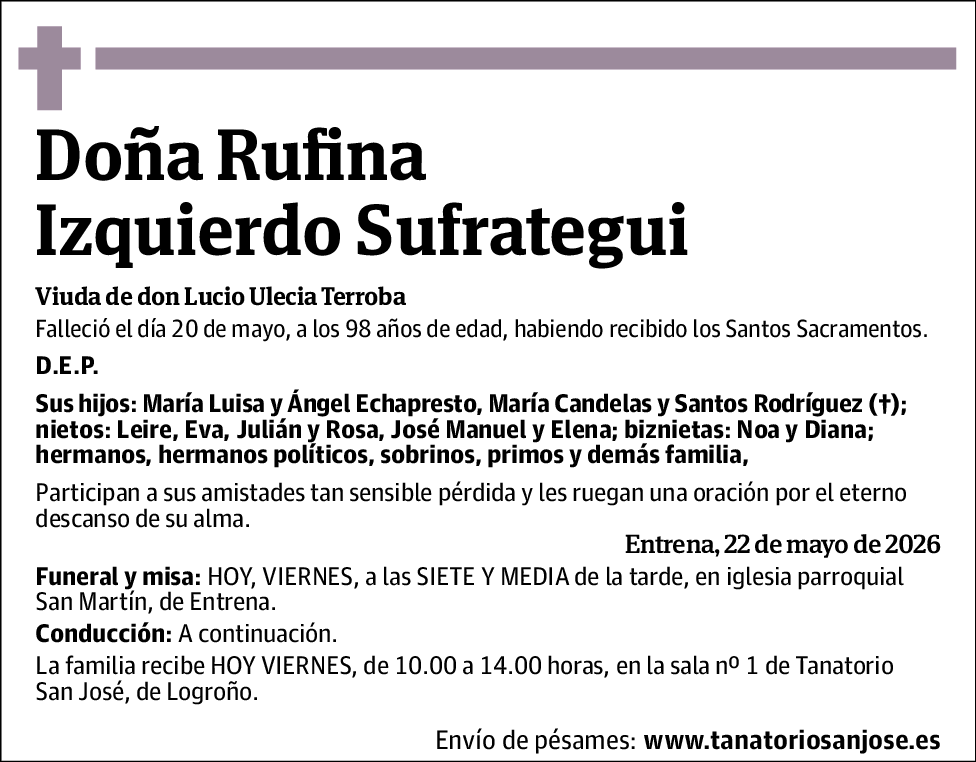 Rufina Izquierdo Sufrategui