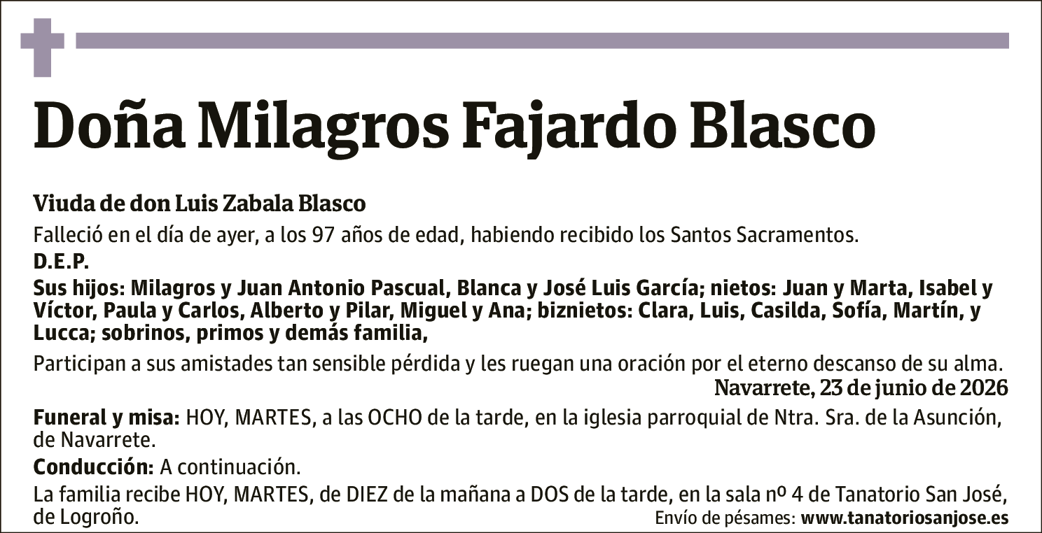 Milagros Fajardo Blasco